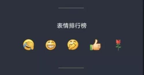 网红吃瓜加微信怎么加,揭秘如何轻松加微信一探究竟