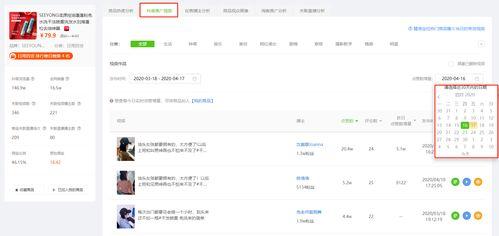 吃瓜网不应该搜索什么,哪些内容不宜搜索，避免陷入误区