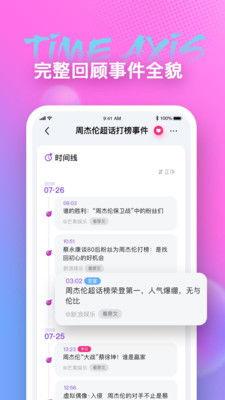 吃网红瓜的app,吃瓜神器APP带你畅游娱乐圈